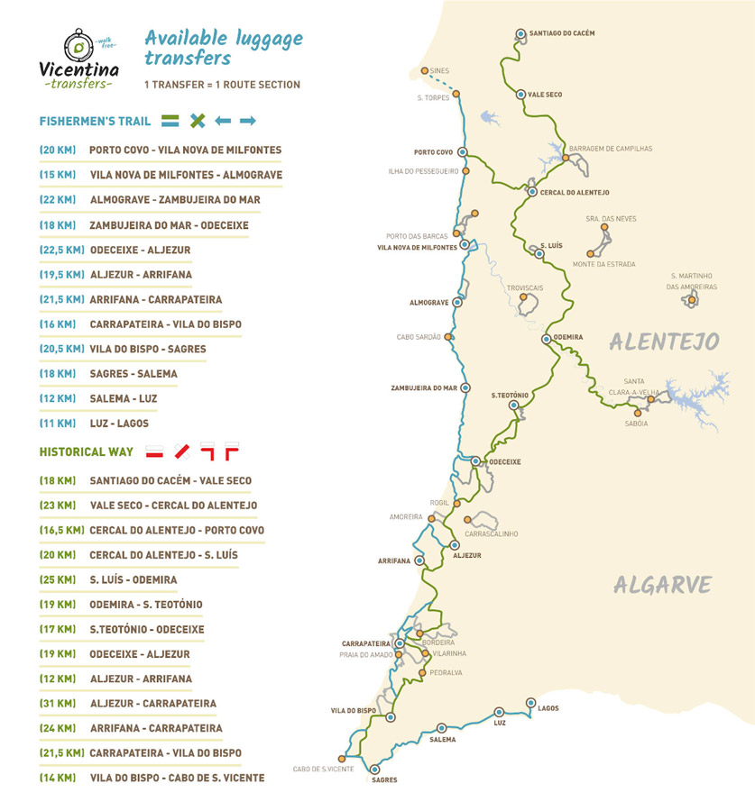 rota-costa-vicentina-mapa